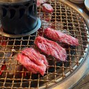 흥양로 강원 강원특별자치도 원주시 네이버블로그