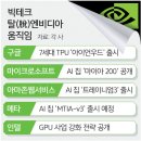 02월 19일 목요일