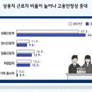 북한이탈주민, 대상화의 대상 아니다 이미지