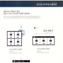 강고집한과 이미지