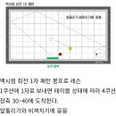 테마당구클럽 이미지