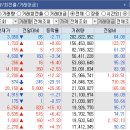(주)나래이앤씨 이미지