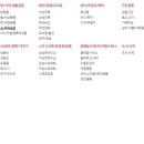 세영종합식품
