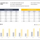 지구제과 이미지