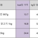 세성사료 이미지