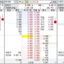 상신네트웍스 이미지