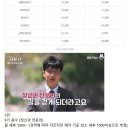 나는 솔로 출연진 연봉 탑 5 . jpg 이미지