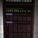 곽재우 유물 일괄 이미지