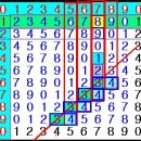 신서1 2 3 풀이~ [8][15][16]-(동의도풀이)(용지상풀이)(흐름풀이)-그리고 꿈풀이 이미지