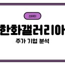 한화갤러리아타임월드메종갤러리아대전 이미지