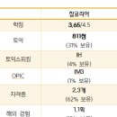 인듐코퍼레이션코리아(유) | 시중은행 아이엠뱅크 필기시험 최근 이슈에 대해 잘 알고 있어야 해