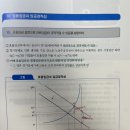 효율임금과 임금경직성 질문(p121) 이미지