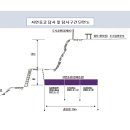 골드문21 이미지