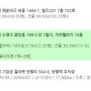 센텀글로리아 이미지