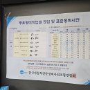 공임나라 등촌점 | 공임나라 등촌점, 엔진오일 교환 지크앤탑 5w30 vs 0w30