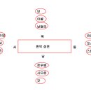 H4264 이미지