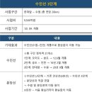 진로홈마트 이미지