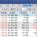 지에이이노베이션