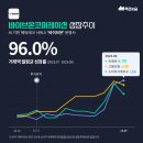 에바코퍼레이션 이미지