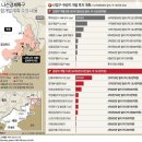 대한종합개발 이미지