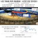 위성전화 이미지