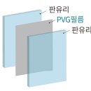 명성알미늄유리 이미지