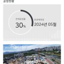 서울숲약국 이미지