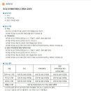 [대한약사회 지역의약품안전센터] 제 1회 의약품 부작용 보고 콘텐츠 공모전 (~11/30) 이미지