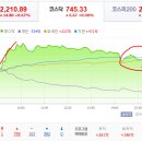 2019년 2월 18(월) : 무역현상 진전 기대, 향배는 미지수 이미지