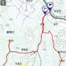 삼척농협주유소 이미지