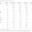 대한약품공업주식회사 이미지