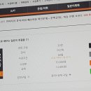 100 현지 영상으로 배우는 일본어 첫걸음 (2) 이미지