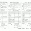 25. 2월 지방소득세영수증 이미지