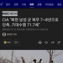 CIA "북한 남성 군 복무 7~8년으로 단축‥기대수명 71.7세" 이미지