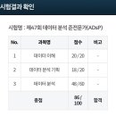 [디지털융합] 데이터로 말하는 앱마케팅 성과분석 | [자격증] 제47회 데이터 분석 준전문가(ADsP) 합격 후기