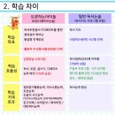 토론하는아이들논술교습소 - 미추홀구 경인로499번길 29 | 토론하는아이들논술교습소