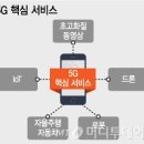 상상모바일 이미지