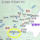 고려성 | ＜번 한＞ 고려성회고시