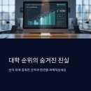 릴리스란 정확히 무엇이며, 어떻게 하는 것인가? (모두가 알고 있지만, 정확히 알지 못하는 릴리스의 진실) | 대학 순위의 숨겨진 진실 파헤치기