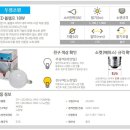 두영환경 이미지