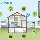 스마트홈 이미지