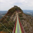 구름다리주유소 이미지