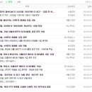화성산업가스 이미지
