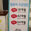 맘앤키즈치과의원 네이버블로그