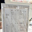 라라네일살롱