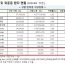 김어준 "우리나라 유독 소아청소년 접종률 낮아…언론·포털 책임" 이미지