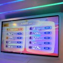 점핑배틀 - 중구 동성로5길 61 | 강남역 실내놀거리 찾는다면? 친구랑 가도 연인이랑 가도 재밌는 강남 액티비티 점핑배틀 후기