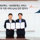 옴니네트웍스
