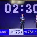 칠성맥주 본점 이미지