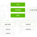 예건건축사사무소 네이버블로그